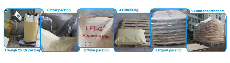 1 Long Fiber Glass Filled PBT Thermoplastic