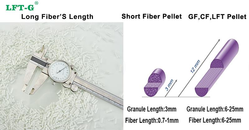 long fiber reinforced thermoplastics pp.jpg